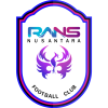 https://img.szziqianjh.com/img/football/team/4f3282f2ef15ff0fedaa73abab3eacbf.png